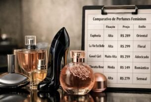 Melhores Perfumes Femininos Até R$300