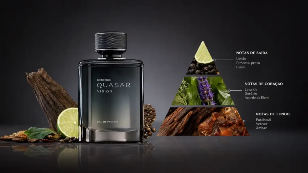 pirâmide olfativa perfume masculino notas de saída coração base