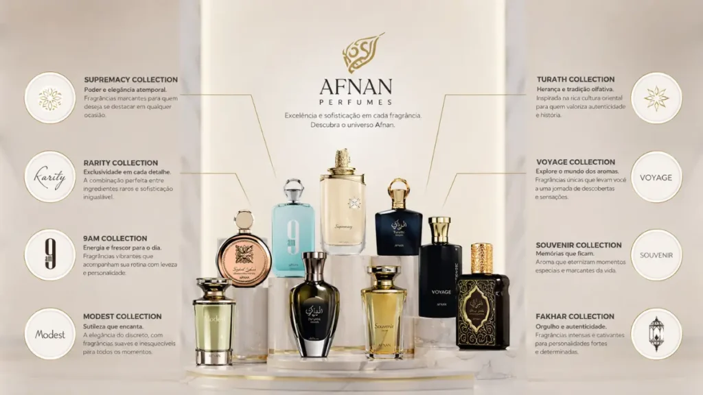 coleções Afnan Perfumes guia completo Supremacy 9PM Turathi